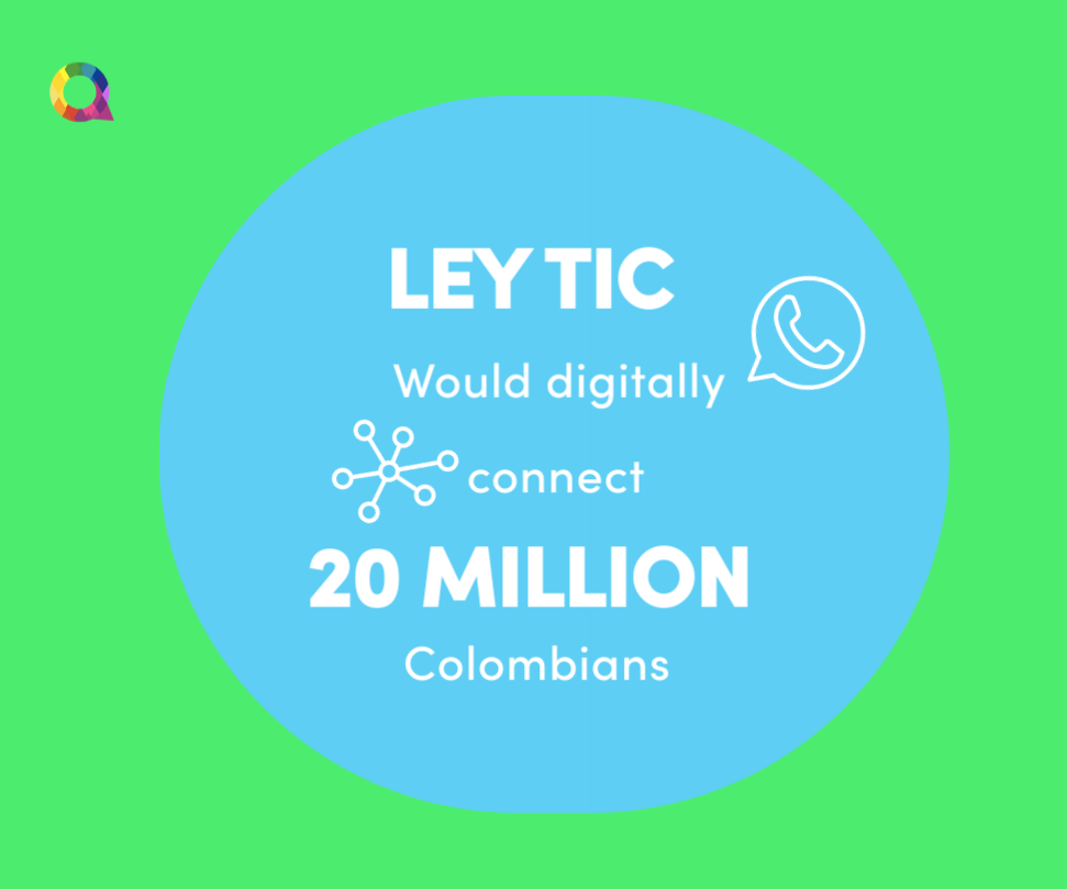 ley tic colombia