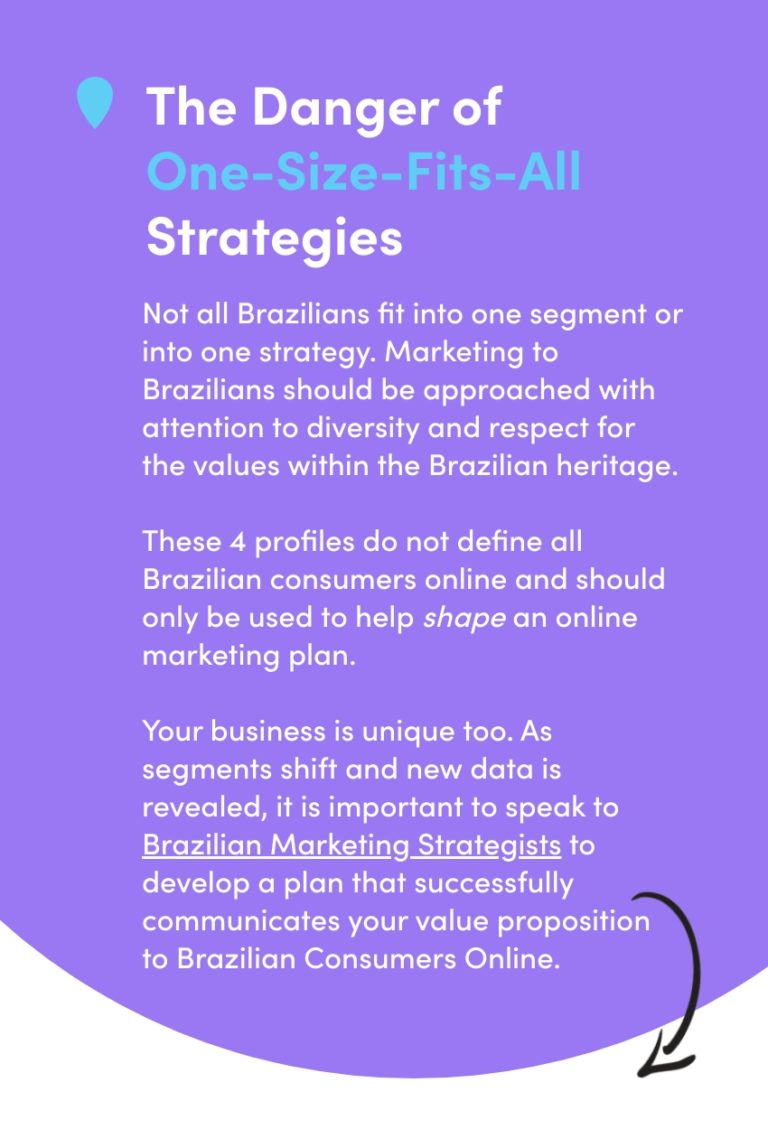 Brazilian Consumer Behavior & Trends Market Entry