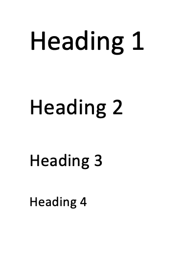 Use H1/H2/H3/H4 format to make your online business blog easy to read!