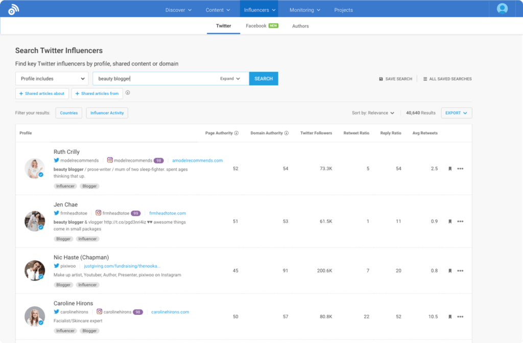 Influence with BuzzSumo