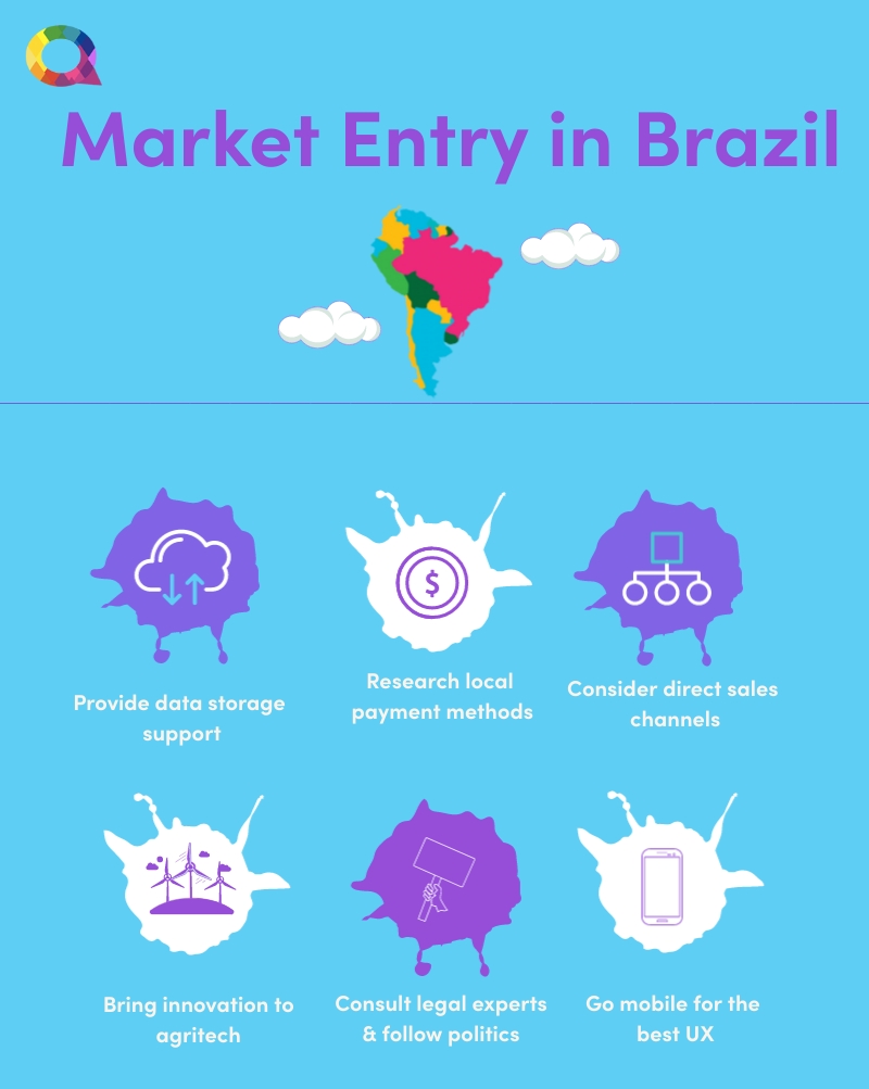 Market Entry in Brazil, 6 tips on doing business in Brazil